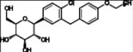 Dapagliflozin