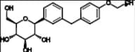 Dapagliflozin Impurity 28