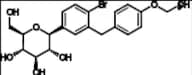 Dapagliflozin USP Related Compound A