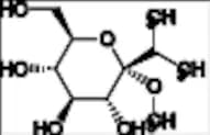 Dapagliflozin Impurity 65