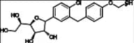 Dapagliflozin Impurity 4 (Mixture of Diastereomers)
