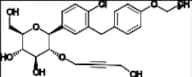 Dapagliflozin Impurity 79