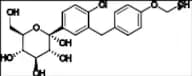 Dapagliflozin Impurity 81