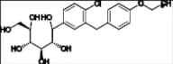 Dapagliflozin Impurity 5 (Mixture of Diastereomers)