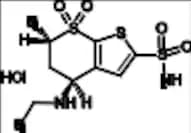 Dorzolamide HCl