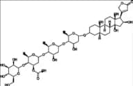 Lanatoside B