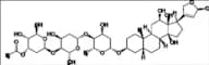Digoxin EP Impurity I