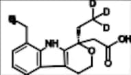 (R)-Etodolac-d3