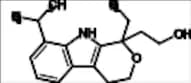 Etodolac Impurity 3