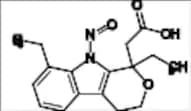 N-Nitroso Etodolac