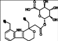 Etodolac Acyl Glucuronide