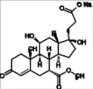 Eplerenone Impurity 8 Sodium Salt