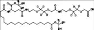 Egf(a) analogue-d8