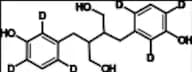 rac-Enterodiol-d6