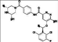 Ensartinib(X-396)