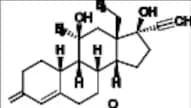 Etonogestrel Impurity 8
