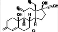Etonogestrel Impurity 3