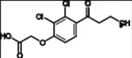 Ethacrynic Acid USP Related Compound A