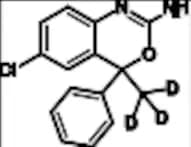 N-Desethyl Etifoxine-d3