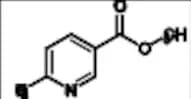 Etoricoxib Impurity 29