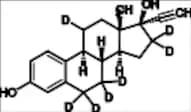 Ethinylestradiol-d7
