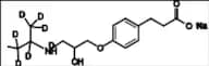Esmolol-d7 Acid Sodium Salt