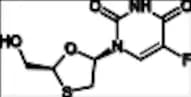 Emtricitabine Impurity 30