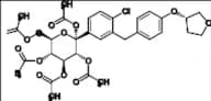 Empagliflozin Impurity 85