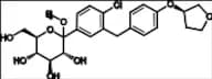Empagliflozin Impurity 4