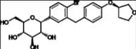 Empagliflozin Impurity 8