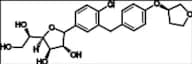 Empagliflozin Impurity B (Mixture of Diastereomers)