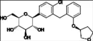 Empagliflozin Impurity 49