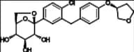Empagliflozin Impurity 56