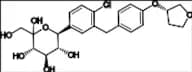 Empagliflozin Impurity 60