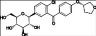 Empagliflozin Impurity 63