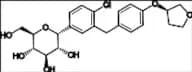 Empagliflozin Impurity 57