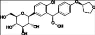 Empagliflozin Impurity 66