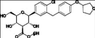 Empagliflozin Impurity 79