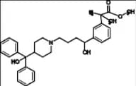 Fexofenadine Impurity 8