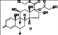 Chloro Fluticasone Propionate