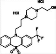 Fluphenazine Dihydrochloride EP Impurity B DiHCl
