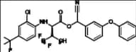 Tau-Fluvalinate (Mixture of Diastereomers)