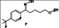 Fluvoxamine EP Impurity I