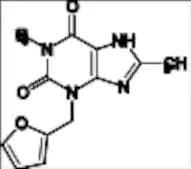 Furafylline