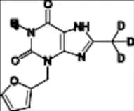 Furafylline-d3