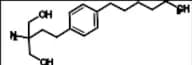 Fingolimod EP Impurity A