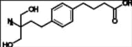 Fingolimod Impurity 28