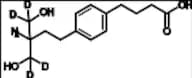 Fingolimod Impurity 28-d4