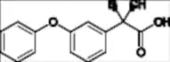 Fenoprofen Impurity 1
