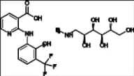 Flunixin Meglunine